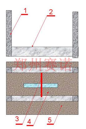 地下室車庫滲水治理方案