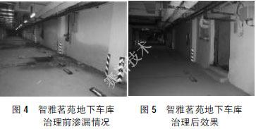 YYA特種防水抗?jié)B漿料(賽諾背水一噴靈)在地下工程滲漏水治理中的應用