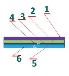 地下車庫伸縮縫漏水治理方案 地下車庫伸縮縫漏水治理方案