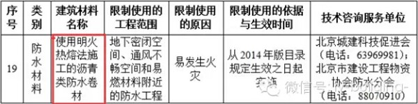 北京市推廣、限制和禁止使用建筑材料目錄(2014年版)